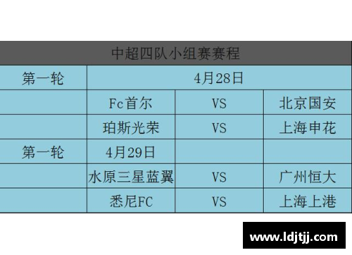 欧洲杯预选赛黄牌规则解析及影响因素