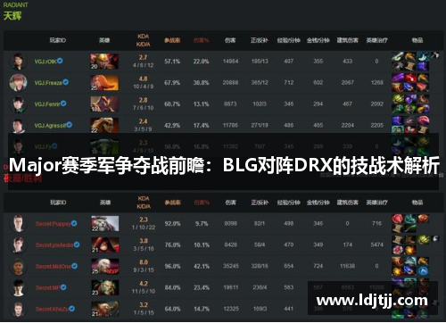 Major赛季军争夺战前瞻：BLG对阵DRX的技战术解析
