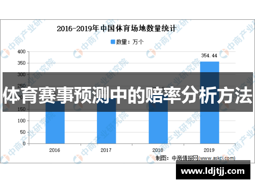 体育赛事预测中的赔率分析方法