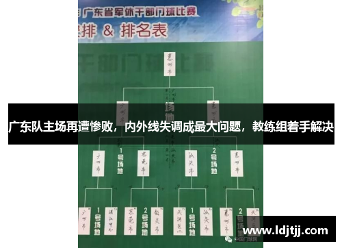 广东队主场再遭惨败，内外线失调成最大问题，教练组着手解决