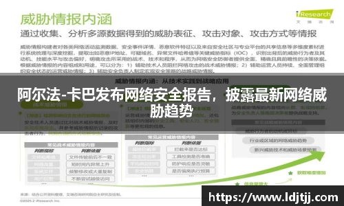 阿尔法-卡巴发布网络安全报告，披露最新网络威胁趋势