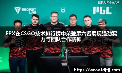 FPX在CSGO技术排行榜中荣登第六名展现强劲实力与团队合作精神